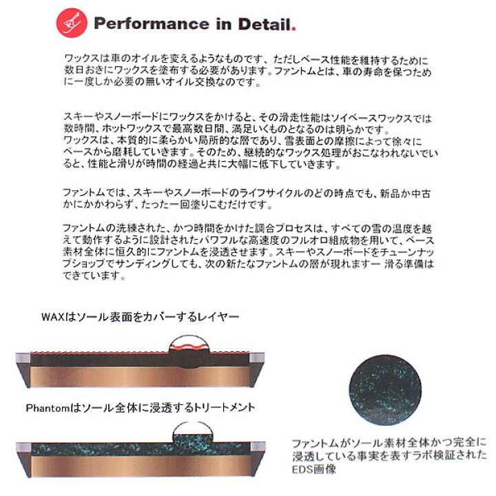 楽天市場】【マラソン期間☆3000円以上で300円OFFクーポン】dps スキー  