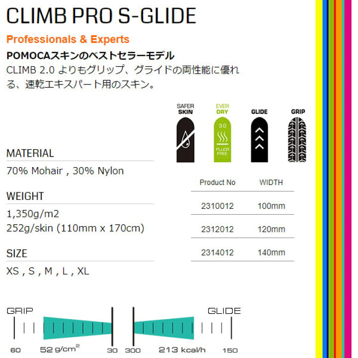 楽天市場】POMOCA スキーシール 2024 CLIMB PRO S-GLIDE ready2climb 