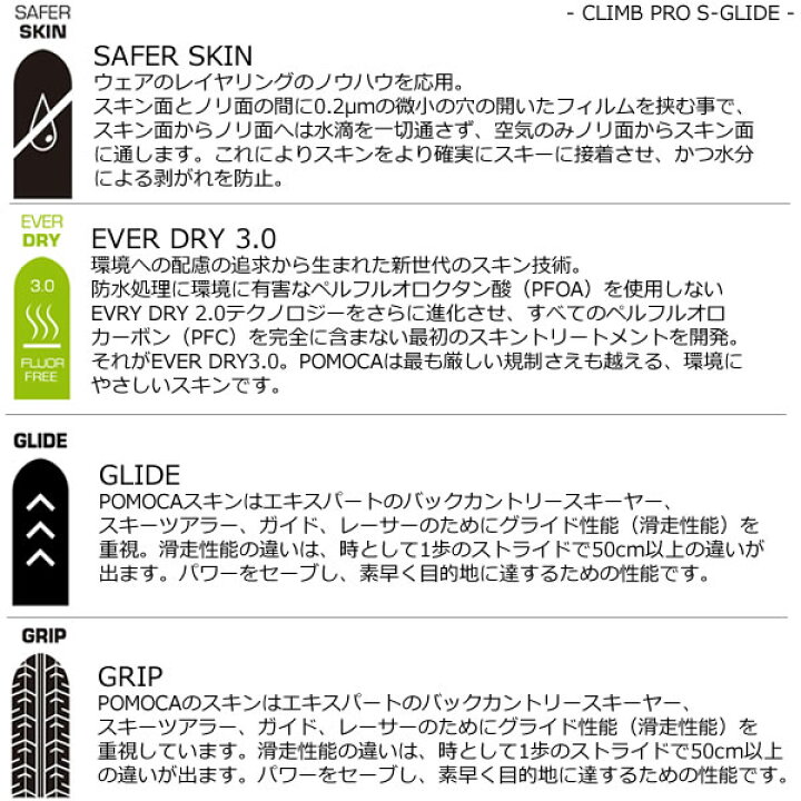 楽天市場】POMOCA スキーシール 2024 CLIMB PRO S-GLIDE ready2climb 