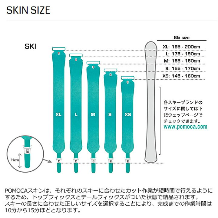 楽天市場】POMOCA スキーシール 2024 CLIMB PRO S-GLIDE ready2climb 