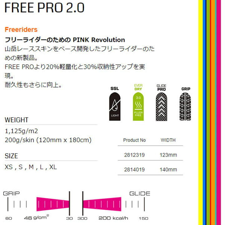 楽天市場】【マラソン期間☆3000円以上で300円OFFクーポン】POMOCA 