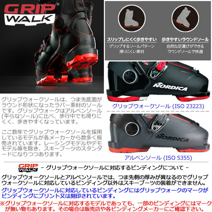 楽天市場】ルック ビンディング LOOK PIVOT 15 GW FORZA 3.0 ピボット 