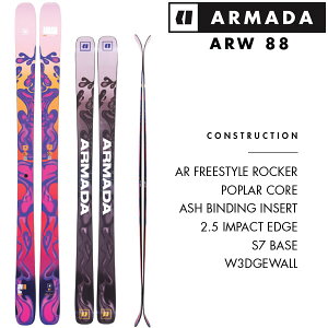 A}_ XL[ G[A[_u 88 ARMADA ARW 88 Pi (̂) (23-24 2024){KiyL2zyszyw13z