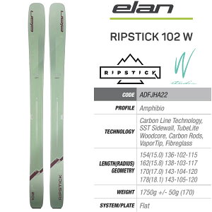 【27日9:59まで★3000円以上で300円OFFクーポン】エラン スキー板 2024 RIPSTICK 102 W スキー板 単品 (板のみ) ADFJHA22 リップスティック102W 23-24 エランスキー elan ski 2024【L2】【代引不可】【w11】
