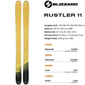 ブリザードスキー 2024 RUSTLER 11 スキー板 単品 (板のみ) ラスラー11 フリーライド・バックカントリー 23-24 blizzard スキー板 【L2】【代引不可】【w97】