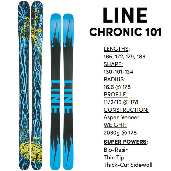 楽天市場】フリースタイルスキー LINE CHRONIC 101 クロニック (23-24 