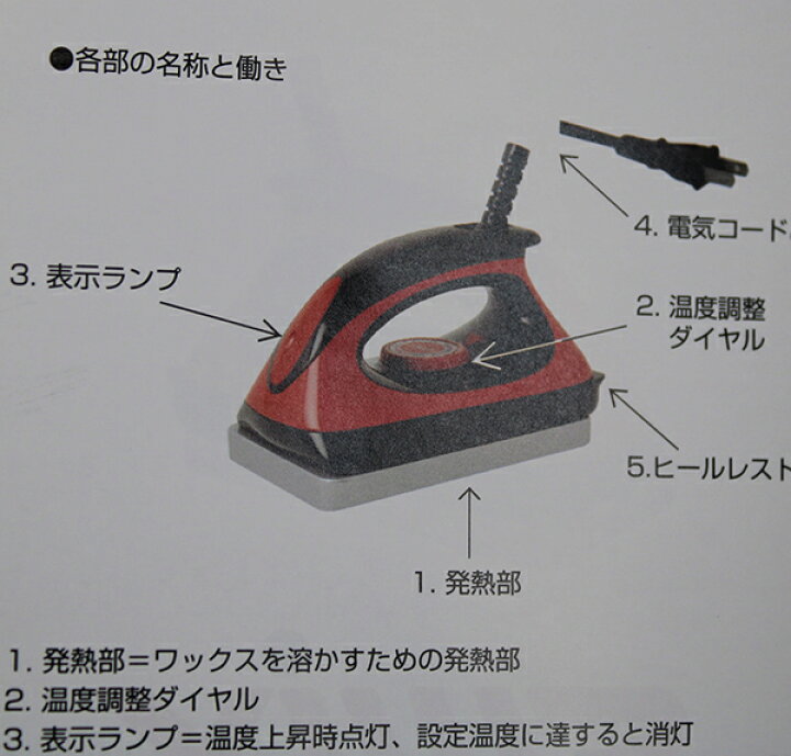 楽天市場】SWIX スウィックス T77 ワクシングアイロン 100V・1000W 