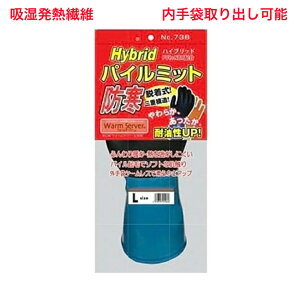 h Ǝ E d\ z M ϖ nCubh pC~bg _ Y y z DIY Ⴉ ~p ~G[u Odw No738