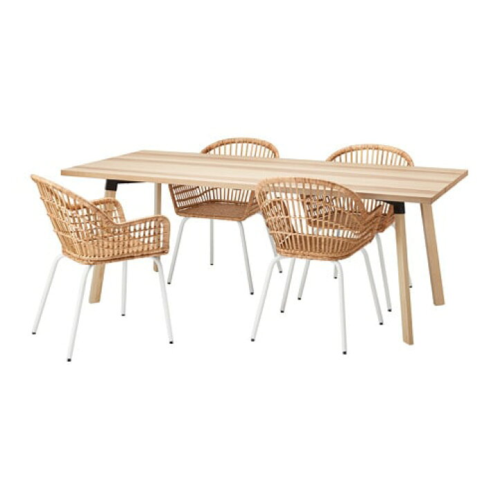 楽天市場】[IKEA/イケア/通販]YPPERLIG イッペルリグ / NILSOVE 