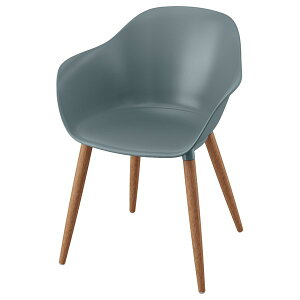 [IKEA/CPA/ʔ]GRONSTA O[X^ `FA A[Xgt /Op, O[^[RCY[EB](c)(90559753)