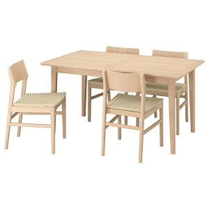 [IKEA/CPA/ʔ]SKANSNAS XJXlX / SKANSNAS XJXlX e[u`FA4r, Cgr[` ˂/Cgr[`[HE](a)(59561522)