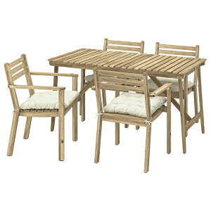 [IKEA/CPA/ʔ]ASKHOLMEN AXNz e[u+`FA A[Xgt4rAOp, AJVA/Nb_i CgO[x[W[9](a)(49579886)