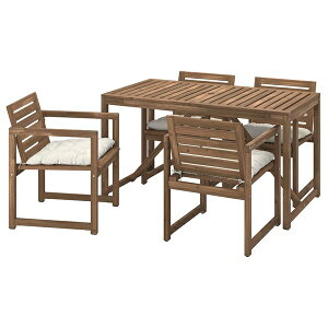 [IKEA/CPA/ʔ]NAMMARO lb}[ e[u+`FA A[Xgt4rAOp, CguEXeC/Nb_i CgO[x[W[9](a)(79576075)