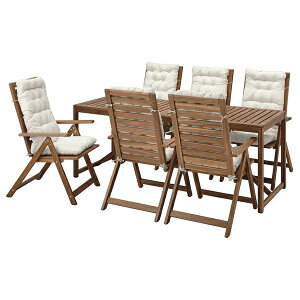 [IKEA/CPA/ʔ]NAMMARO lb}[ e[u{NCjO`FA6 Op, CguEXeC/Nb_i CgO[x[W[15](a)(99576079)