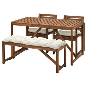 [IKEA/CPA/ʔ]NAMMARO lb}[ e[u{`FA2{x` Op, CguEXeC/Nb_i CgO[x[W[7](a)(69576066)