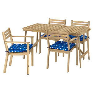[IKEA/CPA/ʔ]ASKHOLMEN AXNz e[u+`FA A[Xgt4rAOp, AJVA/N[T _[Nu[[9](a)(49576294)