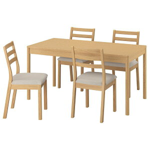 [IKEA/CPA/ʔ]TONSTAD gX^[h / TONSTAD gX^[h e[u`FA4r, I[N/I[N t[hgDi Cgx[W, 150x80 cm[6](a)(59602184)