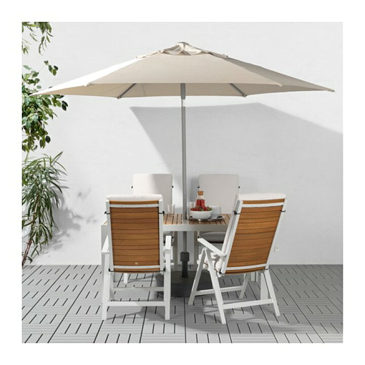 楽天市場】[IKEA/イケア/通販]KUGGO クッゴー / LINDOJA リンドヤ 