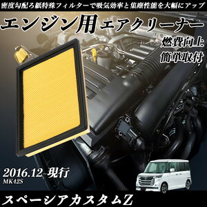 y|Cg10{ zXy[VAJX^Z MK42S GAtB^[ GAN[i[ GA[tB^[ GW p i RP WeCar