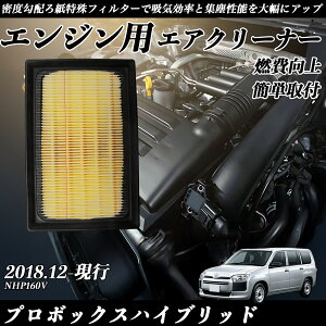 y|Cg10{ zv{bNXnCubh NHP160V GAtB^[ GAN[i[ GA[tB^[ GW p i RP WeCar