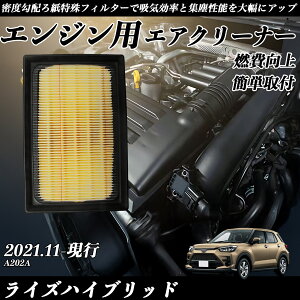 yyVX[p[Z[ |Cg5{IzCYnCubh A202A GAtB^[ GAN[i[ GA[tB^[ GW p i RP WeCar