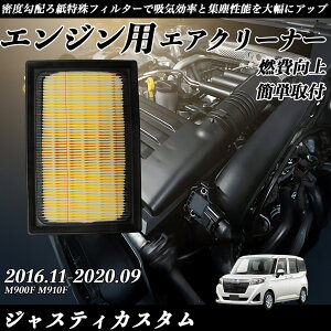 y|Cg10{ zWXeBJX^ M900F M910F GAtB^[ GAN[i[ GA[tB^[ GW p i RP WeCar