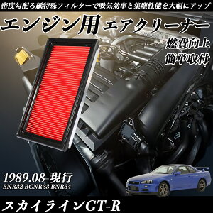 XJCCGT-R BNR32 BCNR33 BNR34 GAtB^[ GAN[i[ GA[tB^[ GW p i RP WeCar