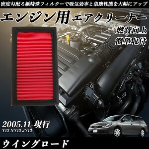 y|Cg10{ zECO[h Y12 NY12 JY12 GAtB^[ GAN[i[ GA[tB^[ GW p i RP WeCar