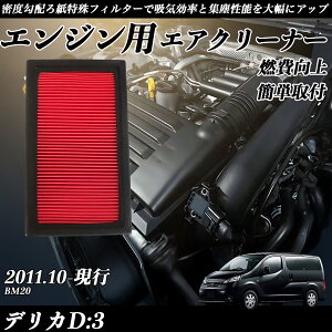 y|Cg10{ zfJD:3 BM20 GAtB^[ GAN[i[ GA[tB^[ GW p i RP WeCar