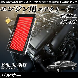 y|Cg10{ zpT[ N13 N14 N15 GAtB^[ GAN[i[ GA[tB^[ GW p i RP WeCar