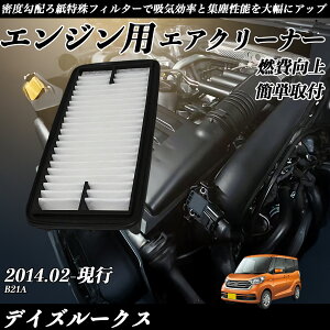 y|Cg10{ zfCY[NX B21A GAtB^[ GAN[i[ GA[tB^[ GW p i RP WeCar