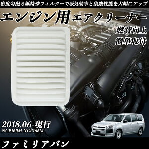 y|Cg10{ zt@~Ao NCP160M NCP165M GAtB^[ GAN[i[ GA[tB^[ GW p i RP WeCar