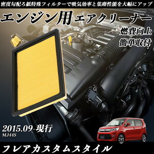 y|Cg10{ ztAJX^X^C MJ44S GAtB^[ GAN[i[ GA[tB^[ GW p i RP WeCar