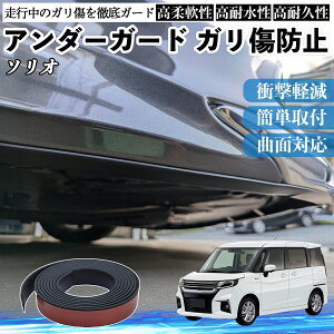 y|Cg10{ zXYL \I ofBbgnCubh A_[K[h Kh~ A_[veN^[ op[K[h GAK[h [ B WeCar