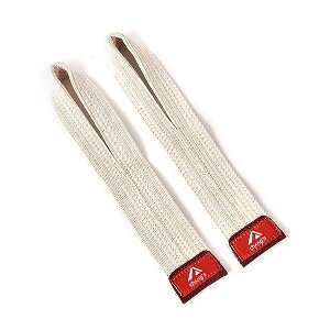 Changfs p[Obv XgXgbv ǉ̃ObvT|[gؗ̓g[jO fbhtg EGCgteBO ()