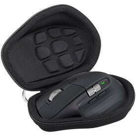Logicool ロジクール MX Master 4/MX Master 3/MX2200/MX MASTER3s MX2300 ワイヤレスマウスと互換性のある 収