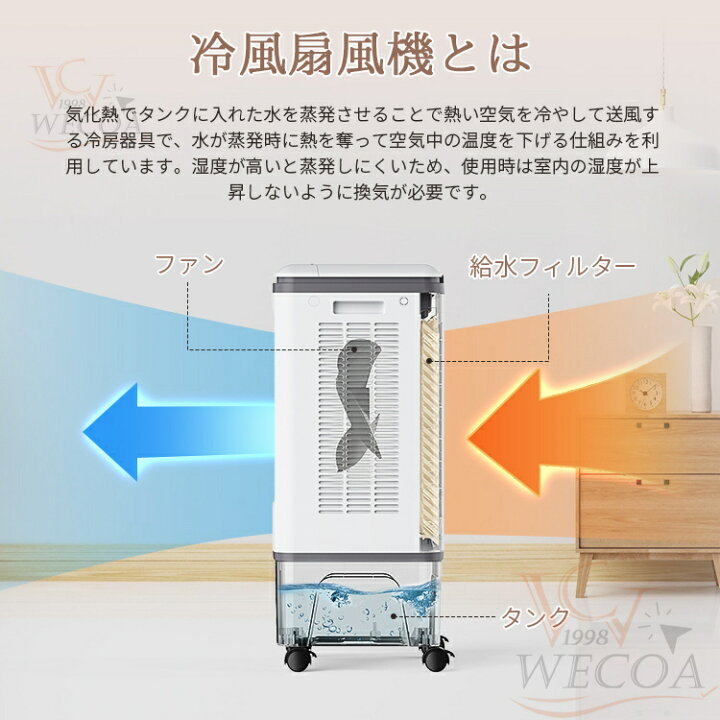 楽天市場】冷風機 業務用 冷風扇風機 扇風機 DCモーター 涼しい 氷 17L 