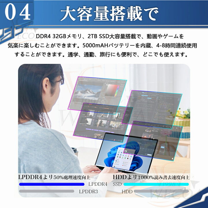 楽天市場】【3年間の製品保証】 ノートパソコン 安い 新品 windows11 