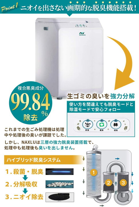 楽天市場】家庭用生ごみ処理機 ナクスル(NAXLU) ハイブリッド式 強力 