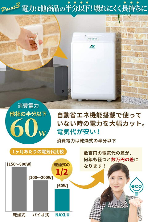 楽天市場】家庭用生ごみ処理機 ナクスル(NAXLU) ハイブリッド式 強力 