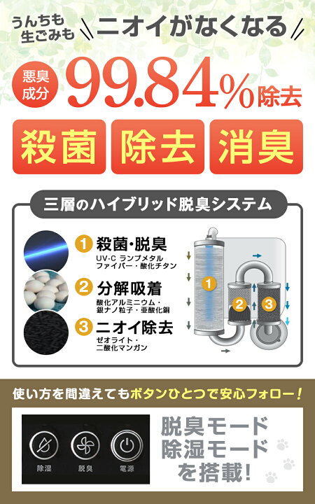 楽天市場】家庭用生ごみ処理機ワンニャクスル(OneNyaNAXLU 