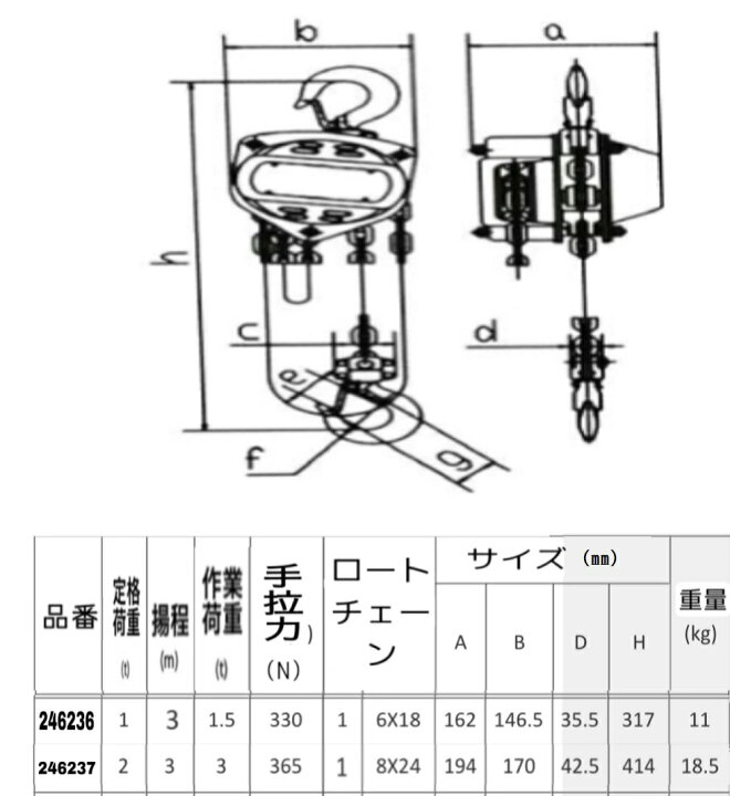 楽天市場】三方良し 手動式チェーンブロック2.0ton 2トン 2.0t 2000kg 