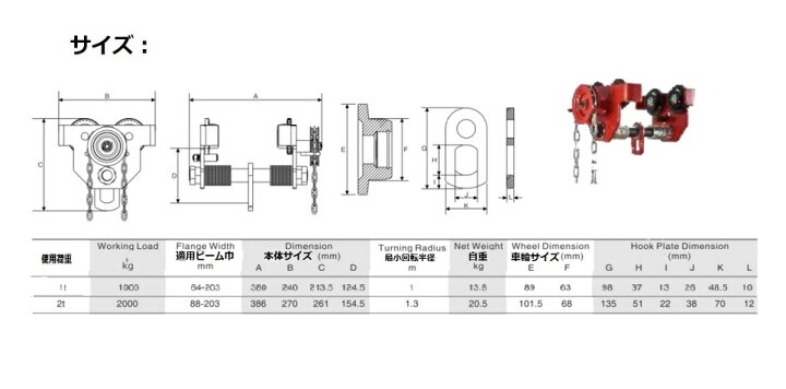 楽天市場】【送料無料】手動チェーントロリー 1tチェーンブロック 