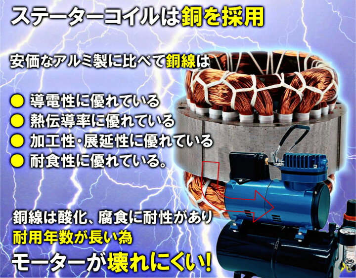 楽天市場】【三方良し】新型 オイルレス・ミニエアーコンプレッサー3L 