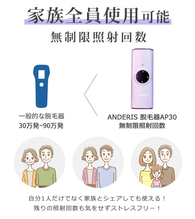 楽天市場】【メーカー期間限定で56000円→26800円】脱毛器 サファイア 