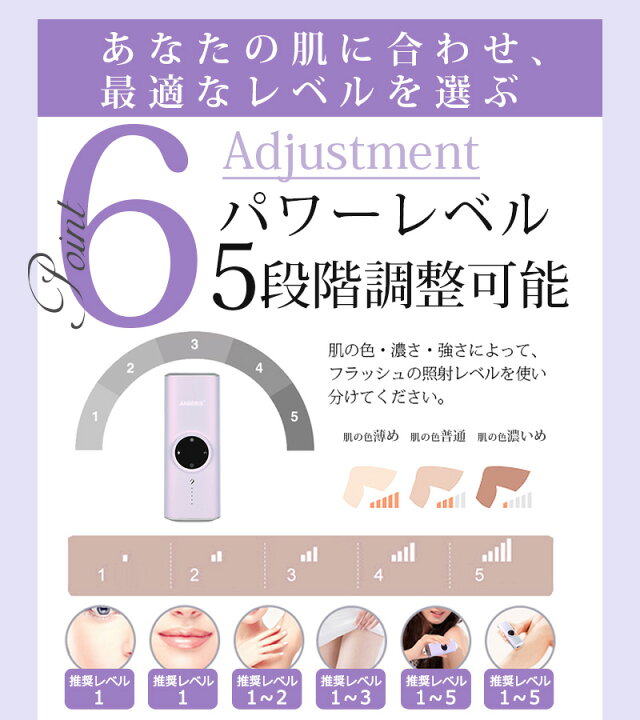 楽天市場】【メーカー期間限定で56000円→26800円】楽天1位 脱毛器 だ 