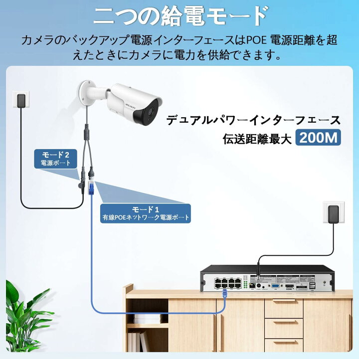 楽天市場】楽天SS限定☆12%OFF＋P5倍【500万画素・双方向通話・130°超 