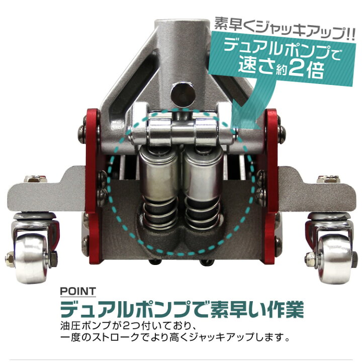 楽天市場】【4/5限定クーポン＆P5倍】ガレージジャッキ 3t 低床 フロア 