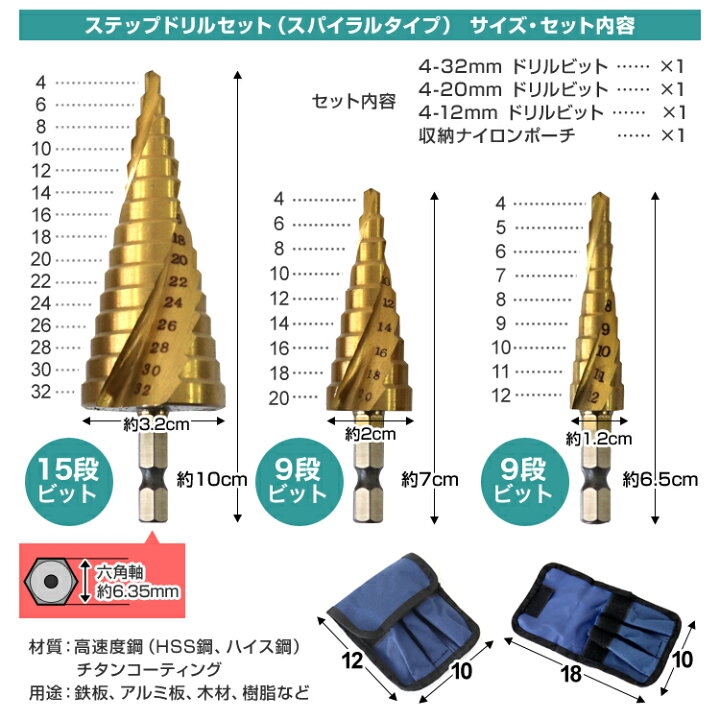 楽天市場】ステップドリル 3本セット チタンコーティング HSS鋼 穴あけ 