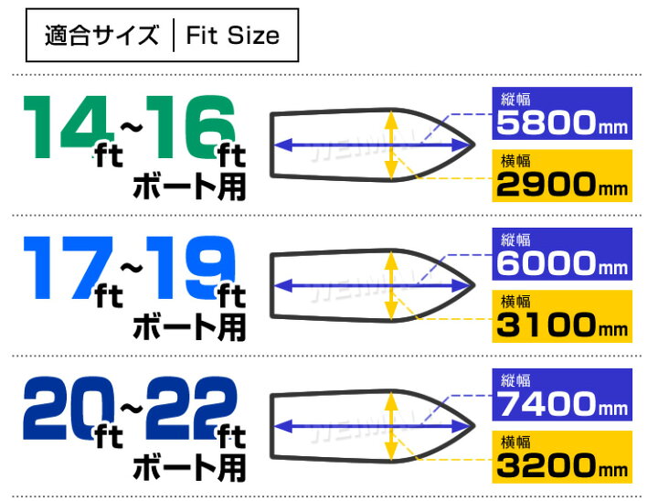 楽天市場】ボートカバー 14ft〜16ft ハードタイプ ワンタッチ 耐熱 